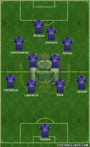 RSC Anderlecht Formation 2019