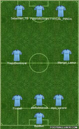 Manchester City Formation 2019
