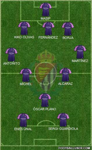 R. Valladolid C.F., S.A.D. Formation 2019