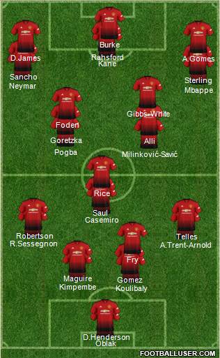 Manchester United Formation 2019