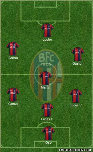 Bologna Formation 2019