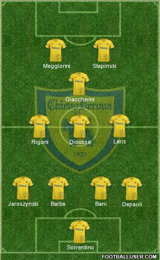 Chievo Verona 4-3-1-2 football formation