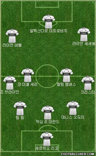 Fulham Formation 2019