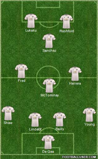 Manchester United Formation 2019