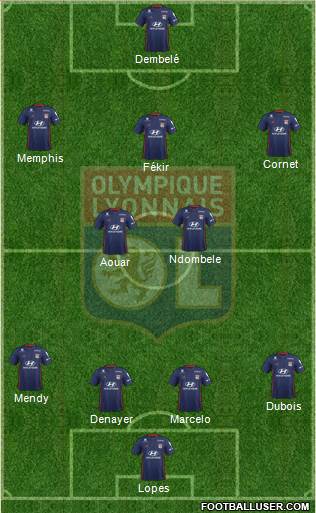 Olympique Lyonnais Formation 2019