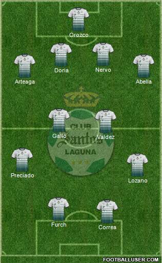 Club Deportivo Santos Laguna Formation 2019