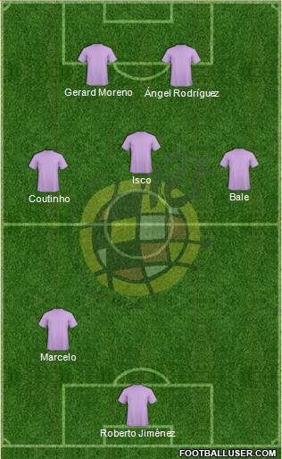 Spain Formation 2019