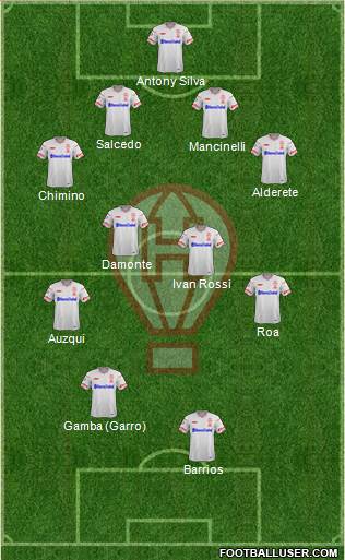 Huracán Formation 2019