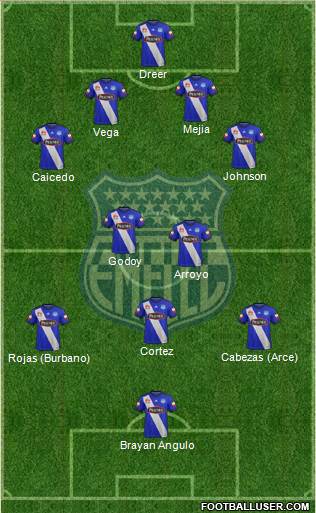 CS Emelec football formation