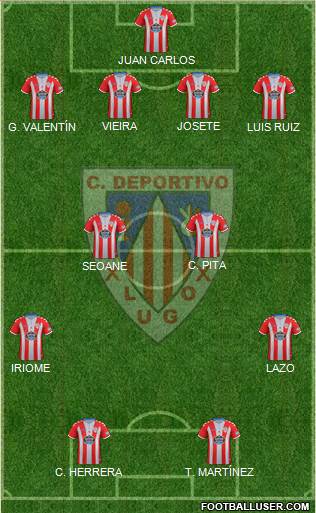 C.D. Lugo Formation 2019