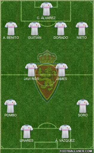 R. Zaragoza S.A.D. Formation 2019