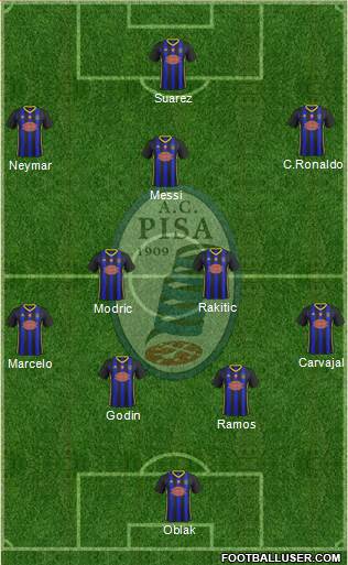 Pisa Formation 2019