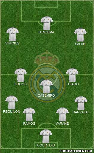 Real Madrid C.F. Formation 2019