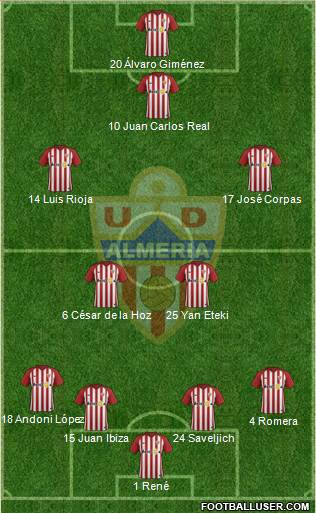 U.D. Almería S.A.D. Formation 2019