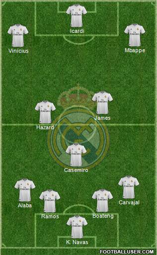 Real Madrid C.F. Formation 2019