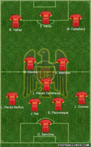 CD Unión Española S.A.D.P. Formation 2019