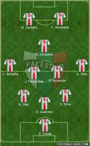 CD Palestino S.A.D.P. Formation 2019