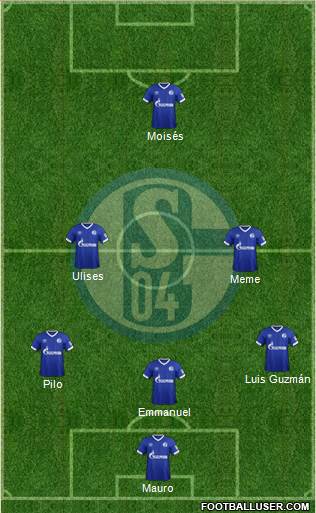 FC Schalke 04 Formation 2019