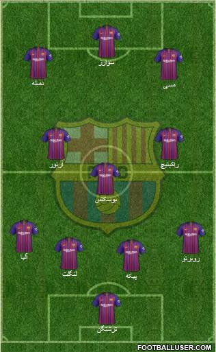 F.C. Barcelona Formation 2019