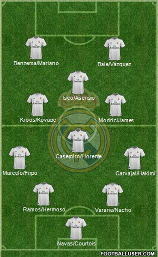 Real Madrid C.F. Formation 2019