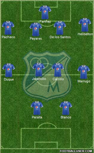CD Los Millonarios Formation 2019