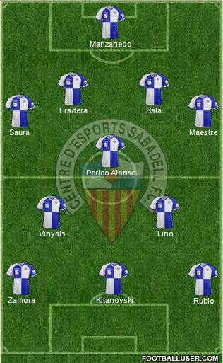 C.E. Sabadell Formation 2019