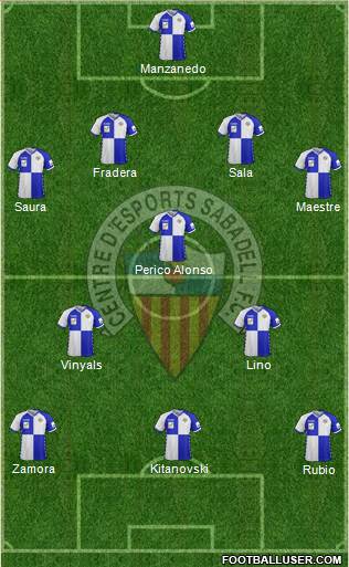 C.E. Sabadell football formation