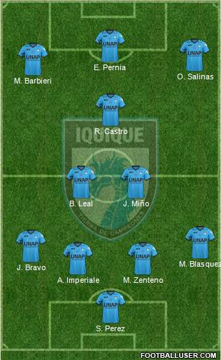 CD Municipal Iquique S.A.D.P. 4-2-1-3 football formation