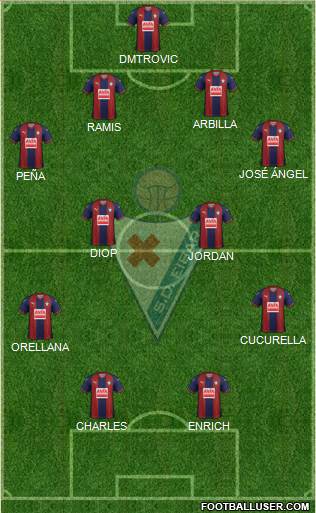 S.D. Eibar S.A.D. football formation