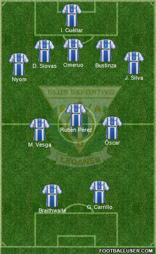 C.D. Leganés S.A.D. Formation 2019
