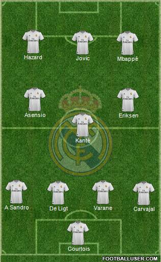 Real Madrid C.F. Formation 2019