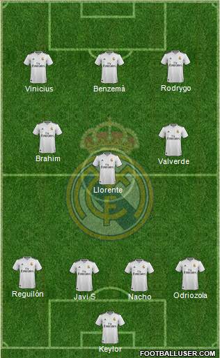 Real Madrid C.F. Formation 2019
