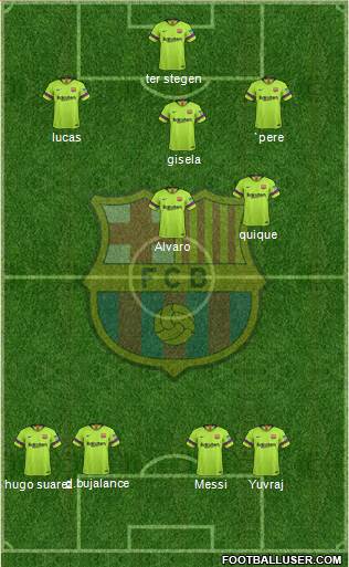 F.C. Barcelona Formation 2019