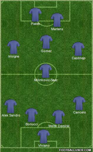Fifa Team Formation 2019