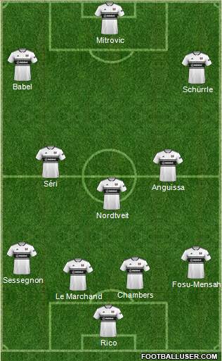 Fulham Formation 2019