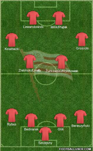 Cracovia Krakow Formation 2019