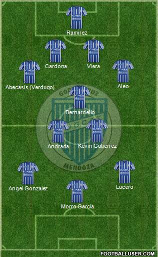 Godoy Cruz Antonio Tomba football formation