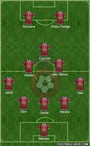 OGC Nice Côte d'Azur Formation 2019