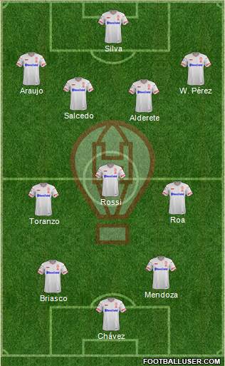 Huracán Formation 2019