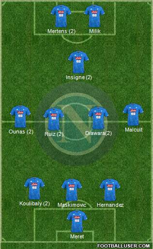 Napoli Formation 2019