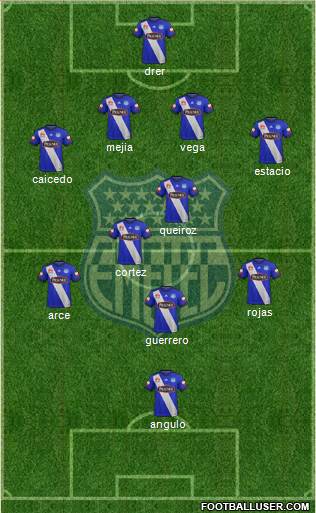 CS Emelec 4-2-4 football formation