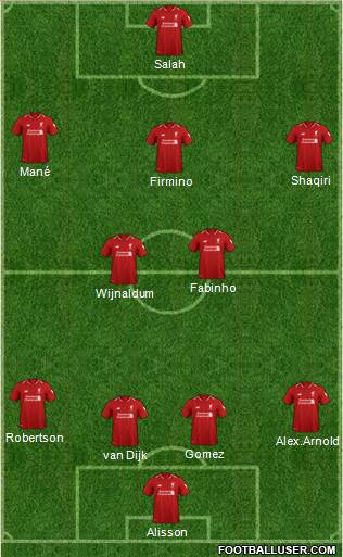 Liverpool Formation 2019