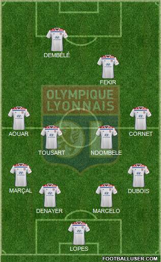 Olympique Lyonnais Formation 2019