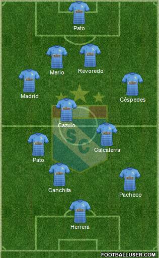 C Sporting Cristal S.A. Formation 2019