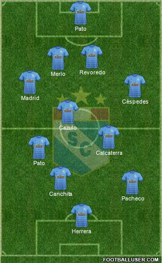 C Sporting Cristal S.A. football formation