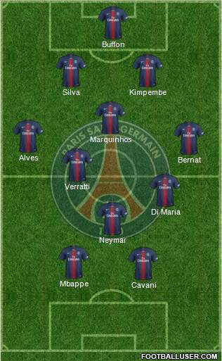 Paris Saint-Germain Formation 2019