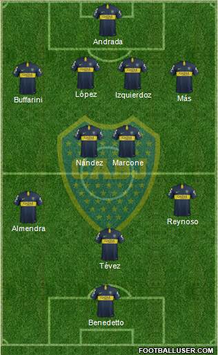 Boca Juniors Formation 2019