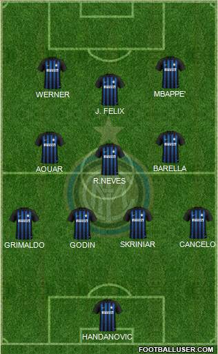 F.C. Internazionale Formation 2019