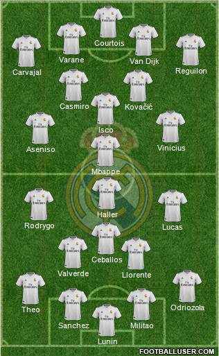Real Madrid C.F. Formation 2019