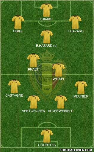 Belgium Formation 2019